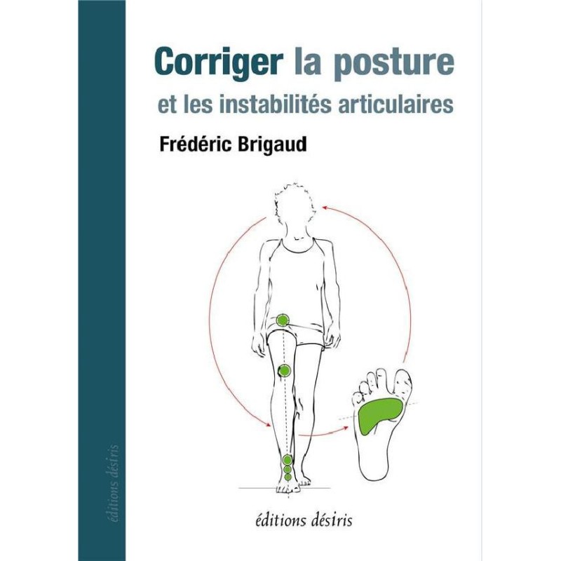 MANUEL CORRIGER LA POSTURE