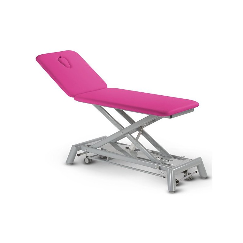 TABLE 2 PLANS FIRN AXESS