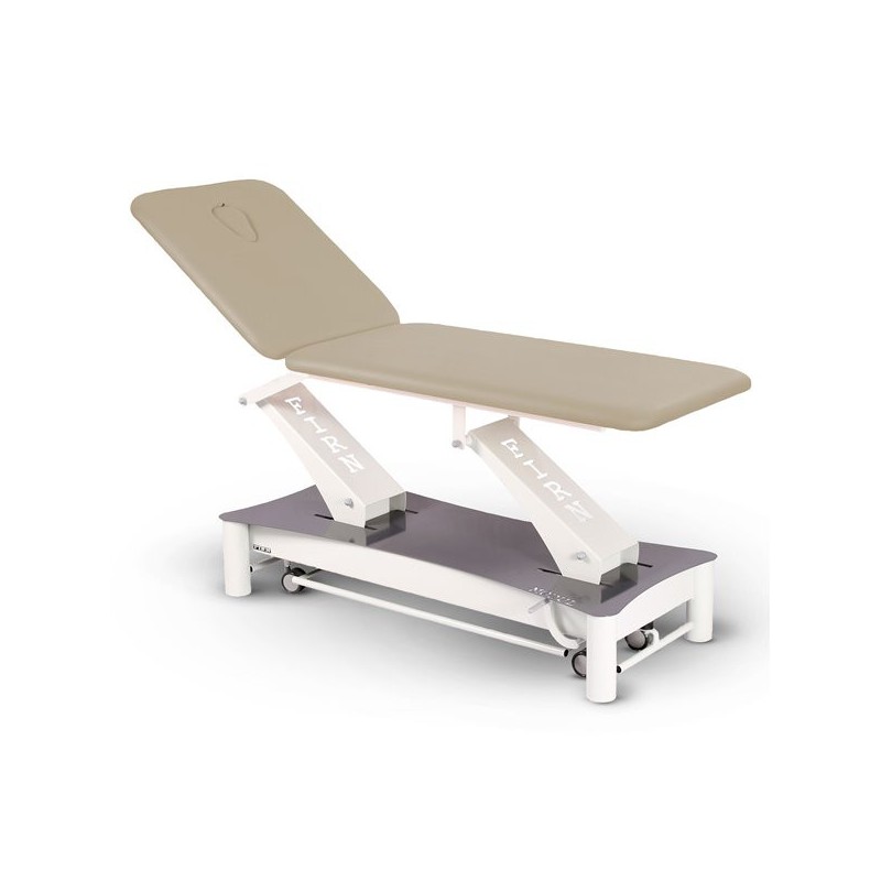 TABLE 2 PLANS FIRN MODUL DUO