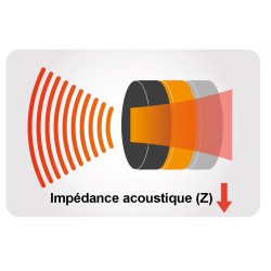 ONDES DE CHOC SHOCK PHYSIO PORTABLE