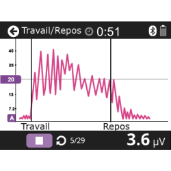 MYO PLUS 2 PRO AVEC LOGICIEL