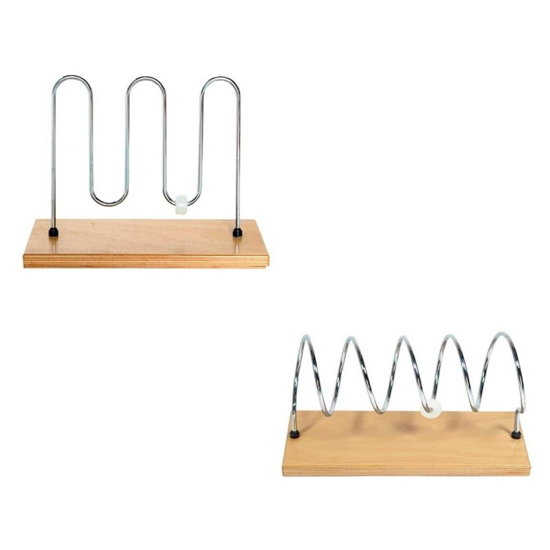 CIRCUMDUCTION POIGNET