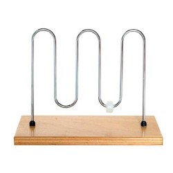 CIRCUMDUCTION POIGNET