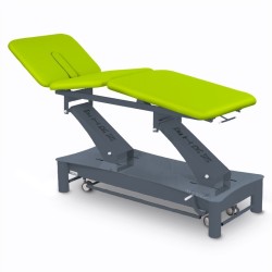 TABLE 3 PLANS FIRN MODUL TRIO