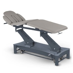 TABLE 3 PLANS FIRN MODUL TRIO