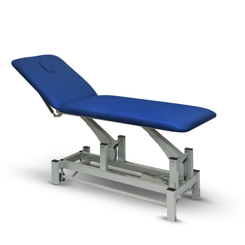 TABLE 2 PLANS FIRN PRIMA PROCLIVE DECLIVE