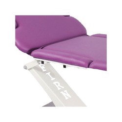TABLE 2 PLANS FIRN MODUL XL PROCLIVE DECLIVE