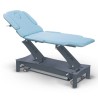 TABLE 2 PLANS FIRN MODUL XL PROCLIVE DECLIVE